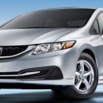 Como comprar um carro sem juros