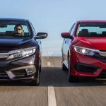 Consórcio do Honda Civic