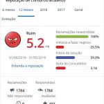 reclamações bradesco