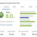 certa reclame