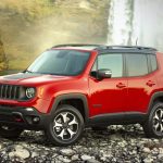 consorcio jeep renegade