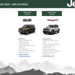 jeep-renegade-2020-material-de-concessionaria (1)