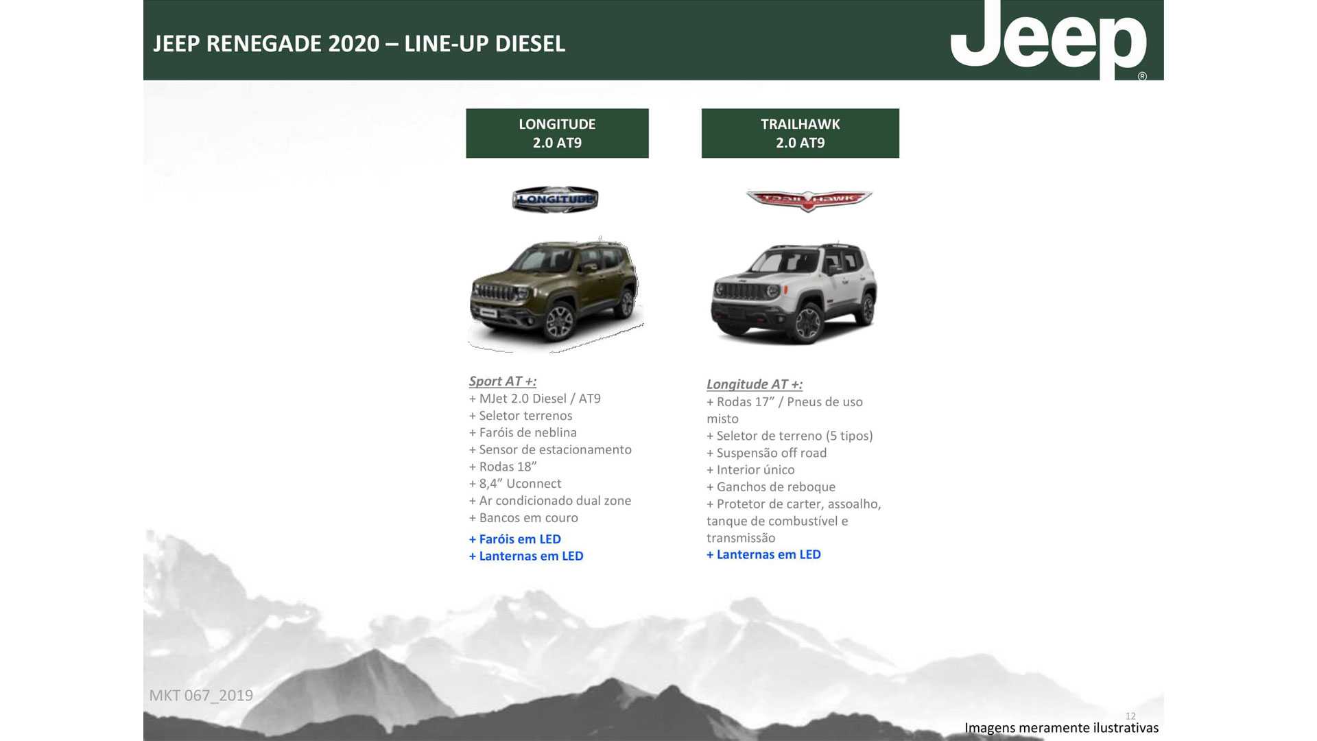 Consórcio Jeep Renegade