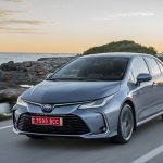 consorcio corolla 2020