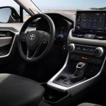Consorcio rav painel