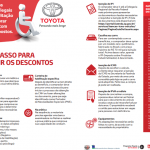como funciona os descontos para pcd toyota