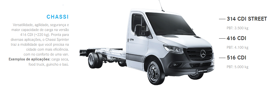 Mercedes Benz Sprinter Chassi