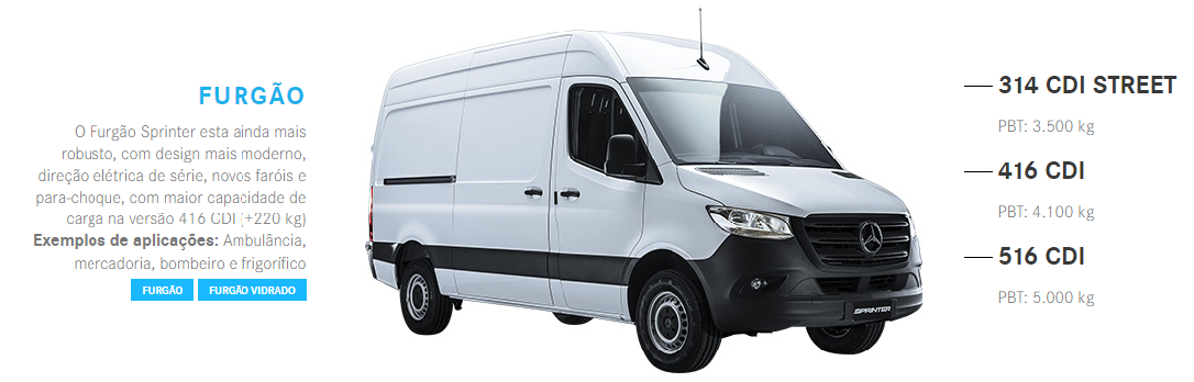 Mercedes Benz Sprinter Furgão
