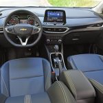 Tracker consorcio 2020