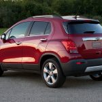 Tracker consorcio 2021