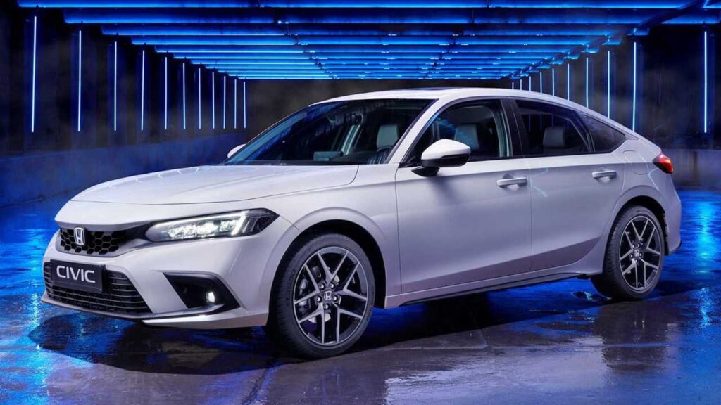 Consórcio Honda Civic 2024 tabela de preços Blog Consórcio